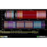 HDO4K-I2CBUS TD