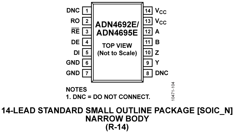 ADN4695E ADN4695E