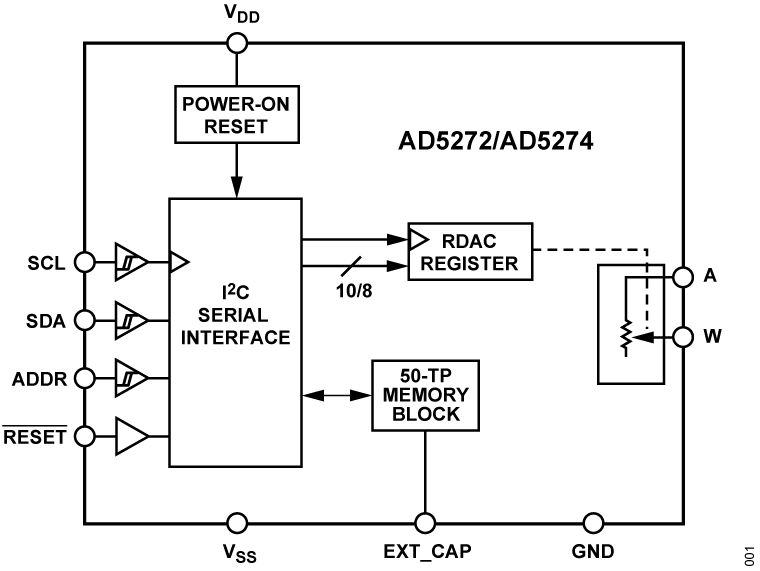 AD5272 product image