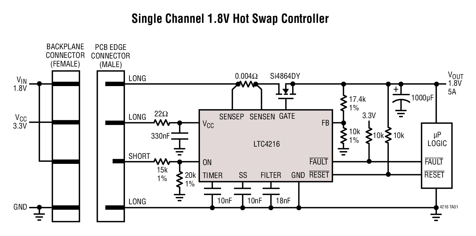 LTC4216 product image