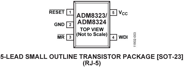 ADM8324 product image