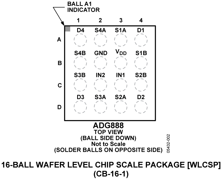 ADG888 product image