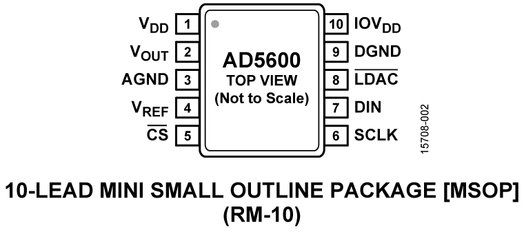 AD5600 product image