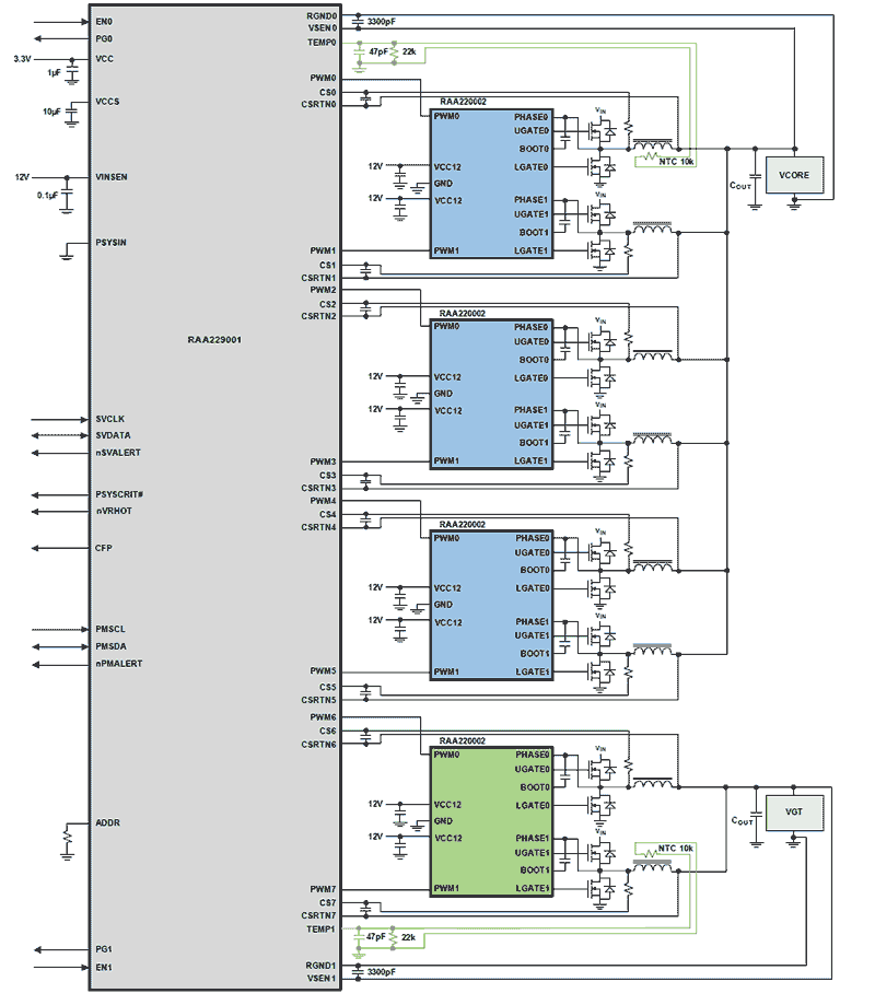 RAA220002 product image