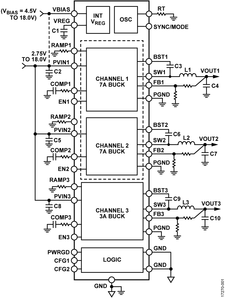 ADP5056 product image