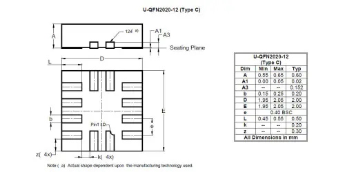 PI3AUX221 product image