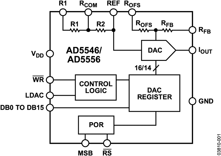 AD5556 product image