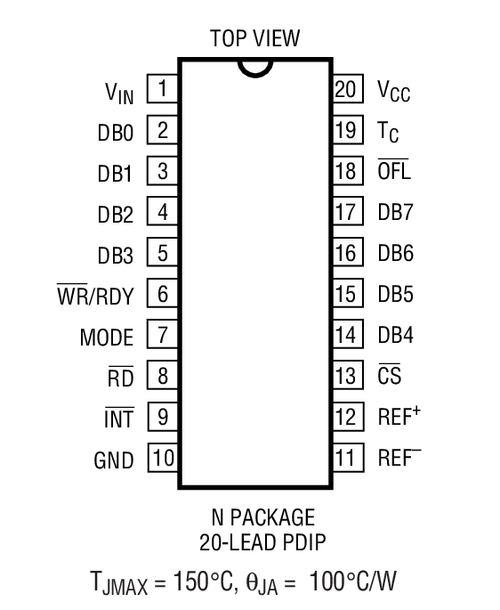LTC1099 product image