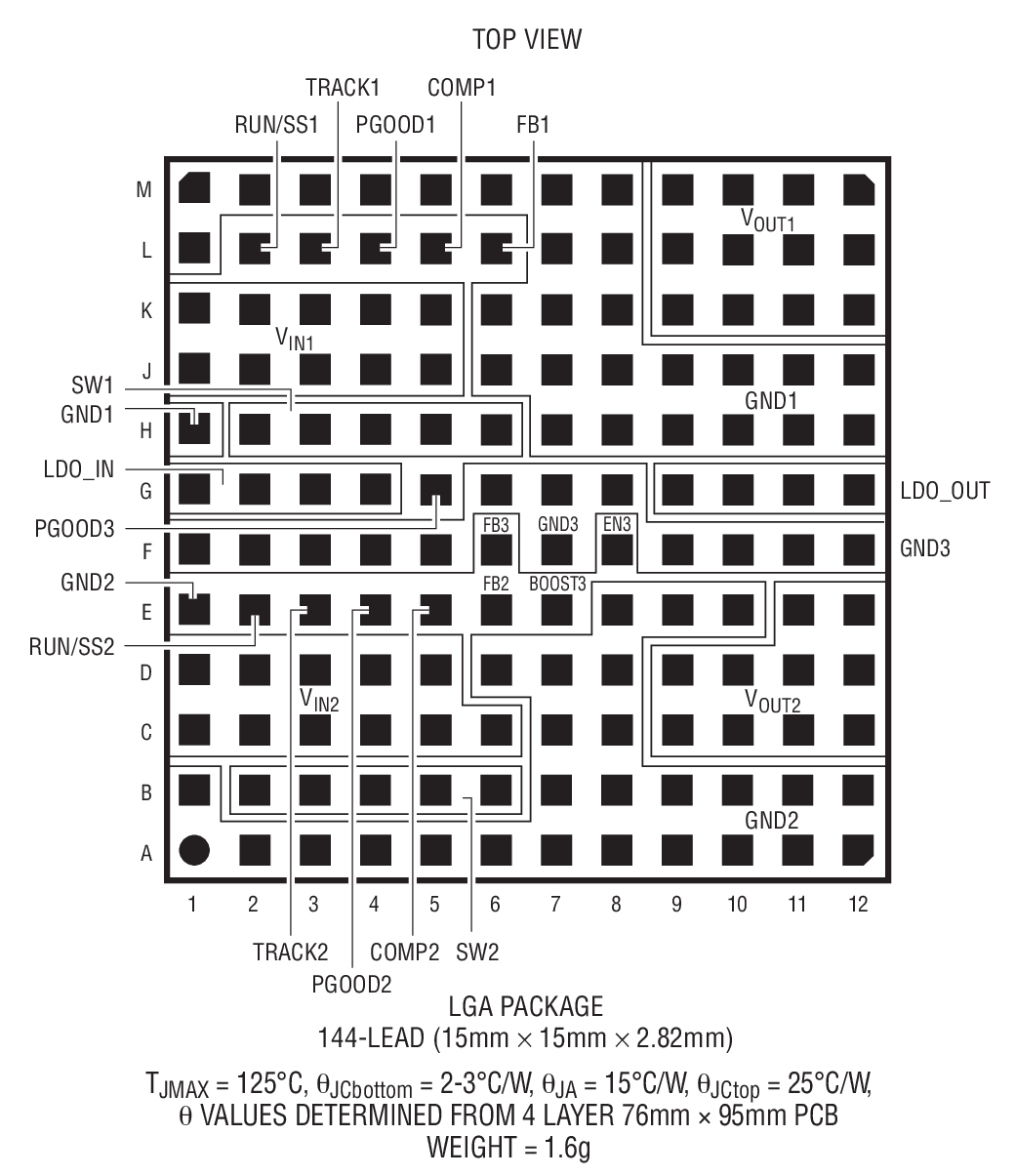 LTM4615 product image