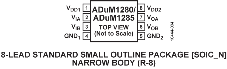 ADUM1280 product image