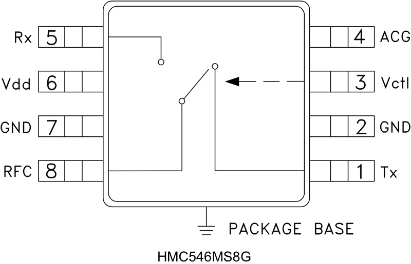 HMC546LP2E product image