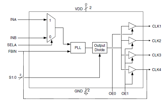 581-01 product image