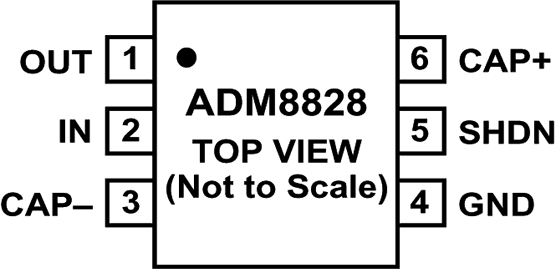 ADM8828 product image
