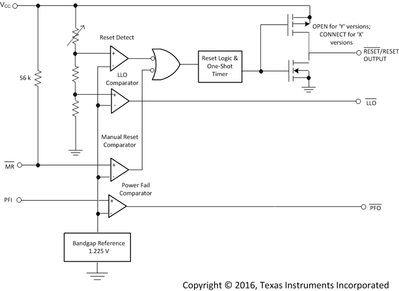 LM3704 product image