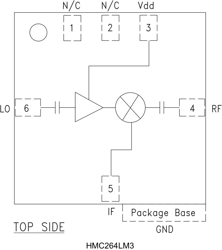 HMC264LM3 product image