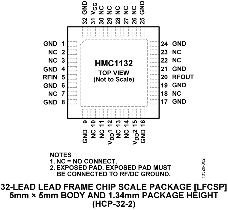 HMC1132LP5DE product image