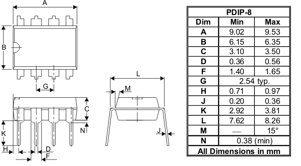 Package Image for PDIP-8