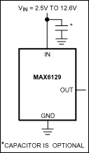 MAX6129 product image