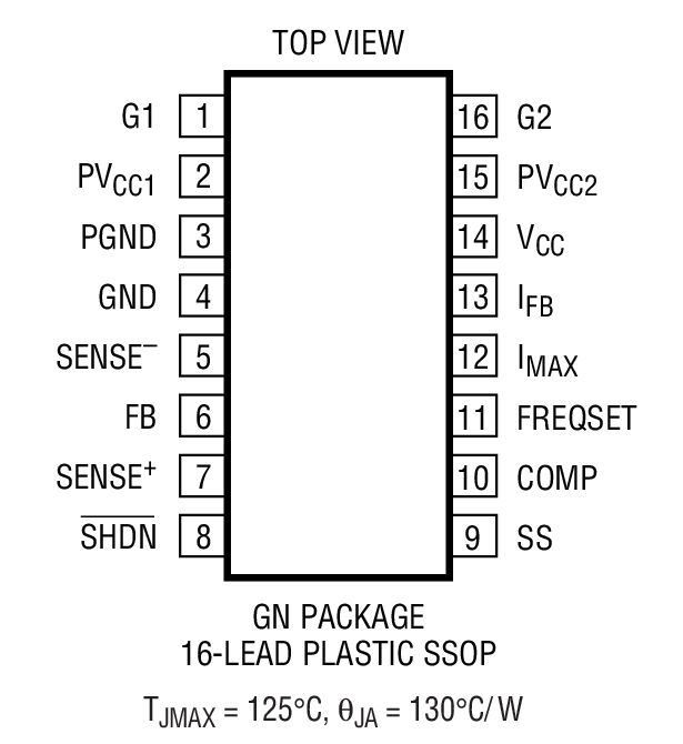 LTC3832 product image