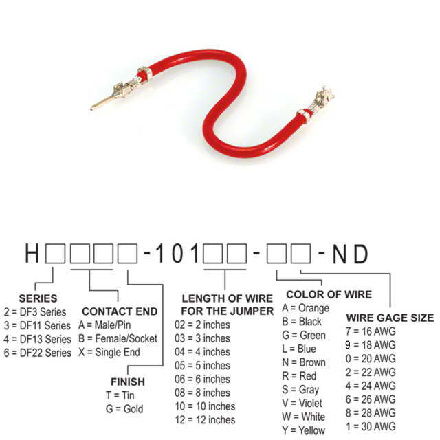H2ABT-101xx-R6 H2ABT-101xx-R6