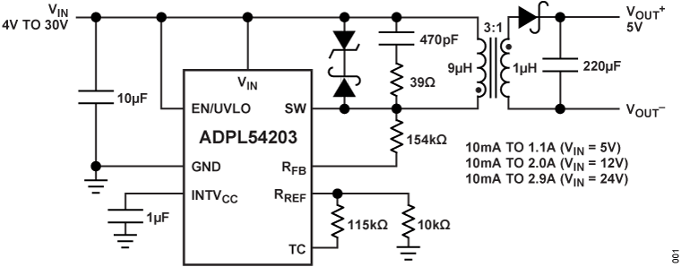 ADPL54203 product image