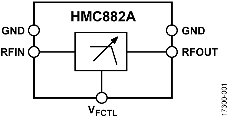 HMC882A product image