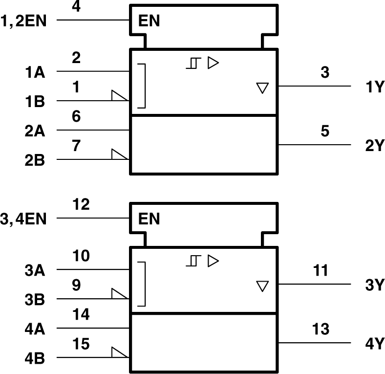 SN65175 SN65175