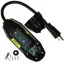 PGFI-M04 PGFI-M04