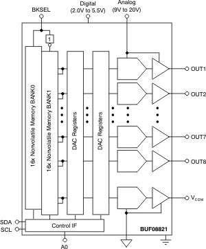 BUF08821 product image