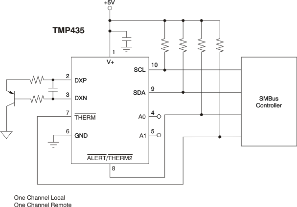 TMP435 TMP435
