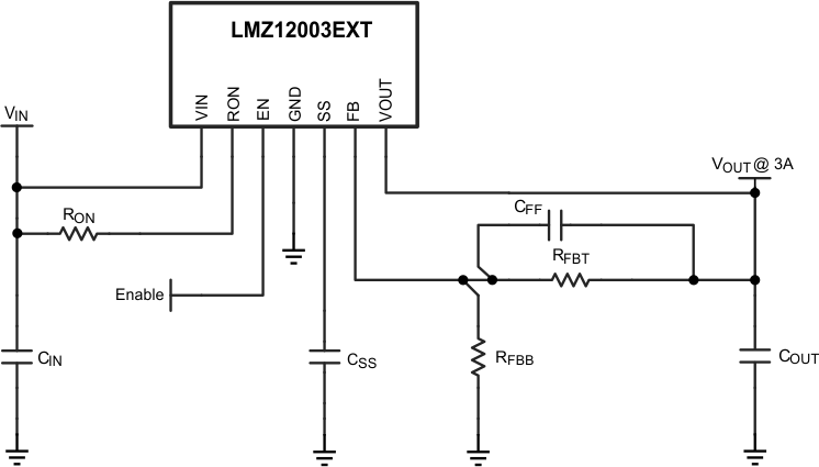 LMZ12003EXT product image
