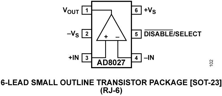 AD8027 product image