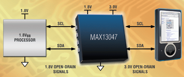 MAX13046E product image