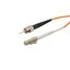 FCA-M1SP-LCSC-02M FCA-M1SP-LCSC-02M