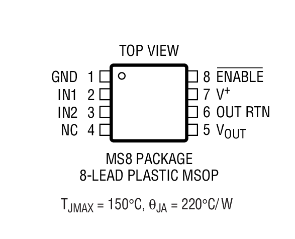 LTC1967 product image