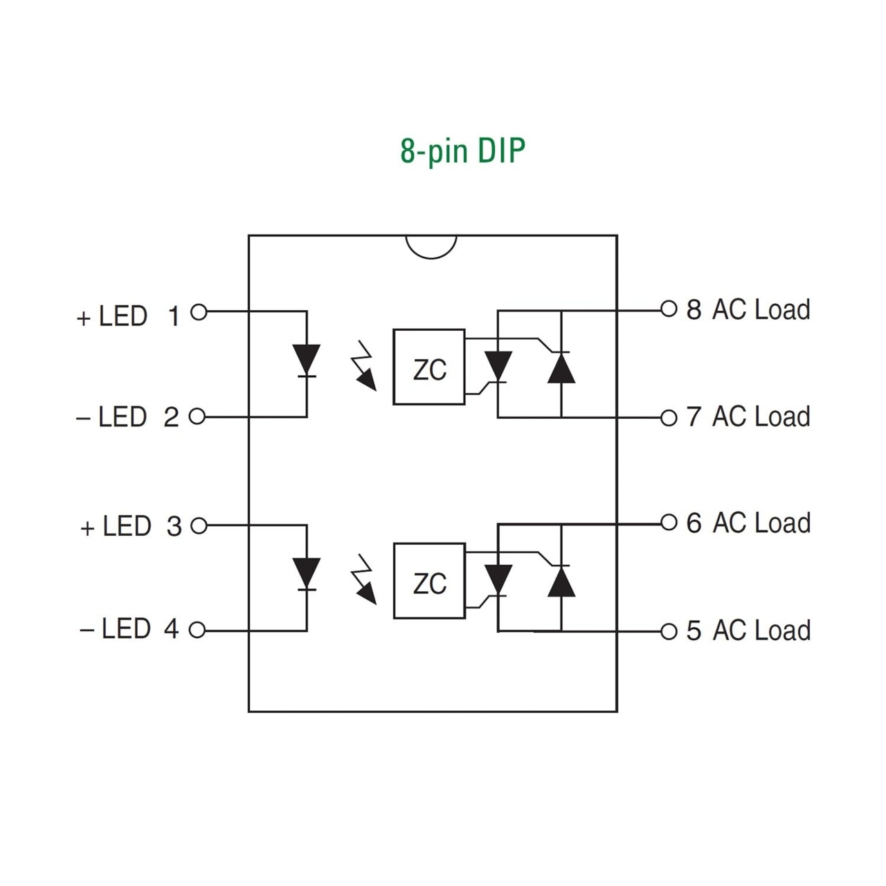 littelfuse-semiconductor-relays-dual-zero-cross-turn-on-devices-01-block-diagram
