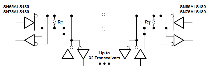 SN75ALS180 product image