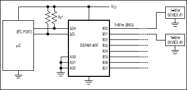DS2482 product image
