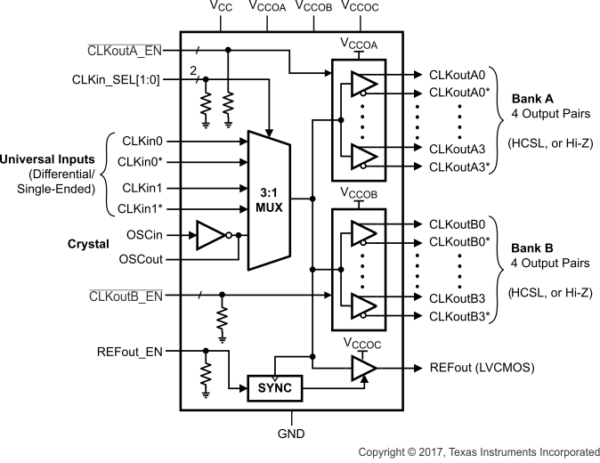 LMK00338 product image