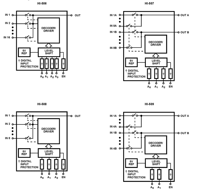 HI9P0506 product image