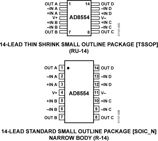 AD8554 product image
