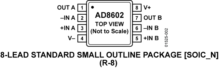 AD8602 product image