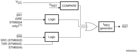 STM6503 product image