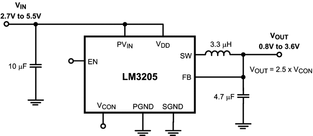 LM3205 product image