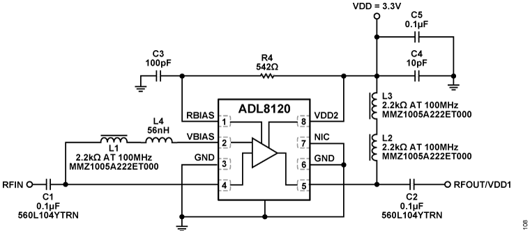 ADL8120 ADL8120