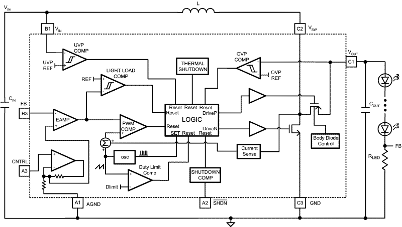 LM3501 product image