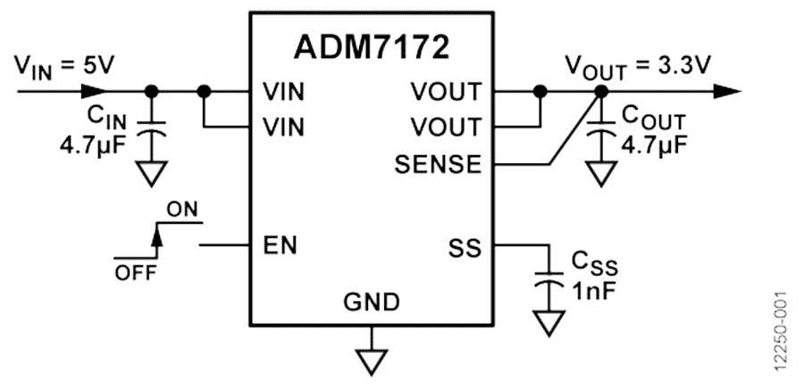 ADM7172 ADM7172