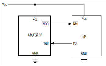 MAX6814 product image