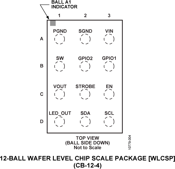 ADP1649 product image