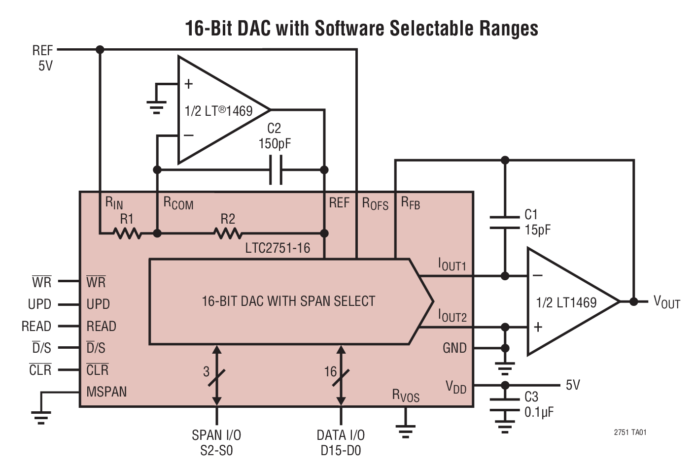 LTC2751 product image